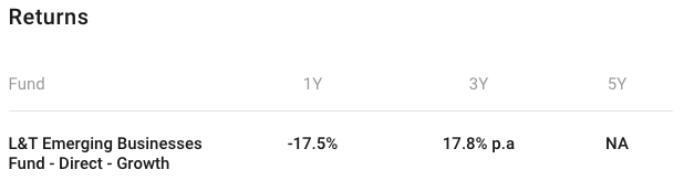 Maximize Your Returns: A 10-Year SIP Investment Strategy (Starting with ₹10,000)