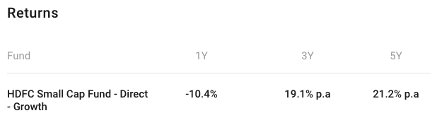 Maximize Your Returns: A 10-Year SIP Investment Strategy (Starting with ₹10,000)