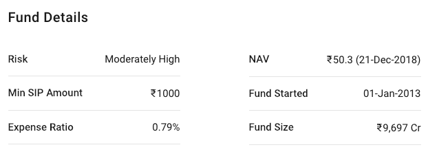 Indian Mutual Funds: 2018 Performance & 2019 Outlook