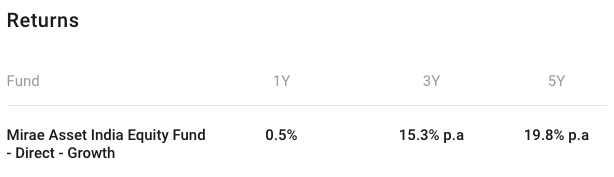 Indian Mutual Funds: 2018 Performance & 2019 Outlook