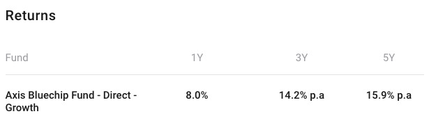 Indian Mutual Funds: 2018 Performance & 2019 Outlook