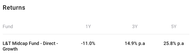 Indian Mutual Funds: 2018 Performance & 2019 Outlook