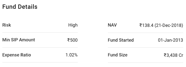 Indian Mutual Funds: 2018 Performance & 2019 Outlook