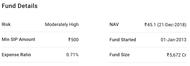 Indian Mutual Funds: 2018 Performance & 2019 Outlook