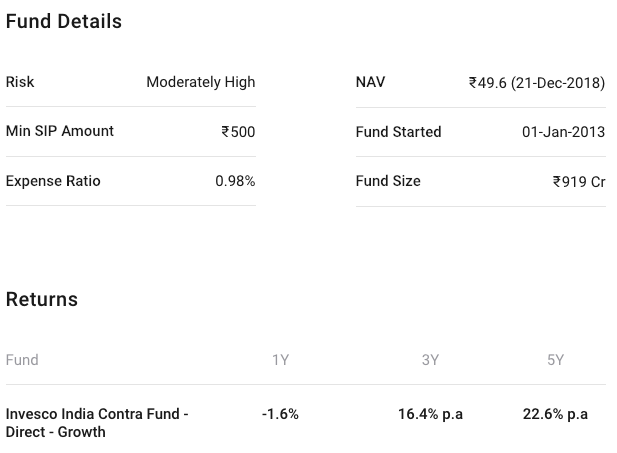 Indian Mutual Funds: 2018 Performance & 2019 Outlook