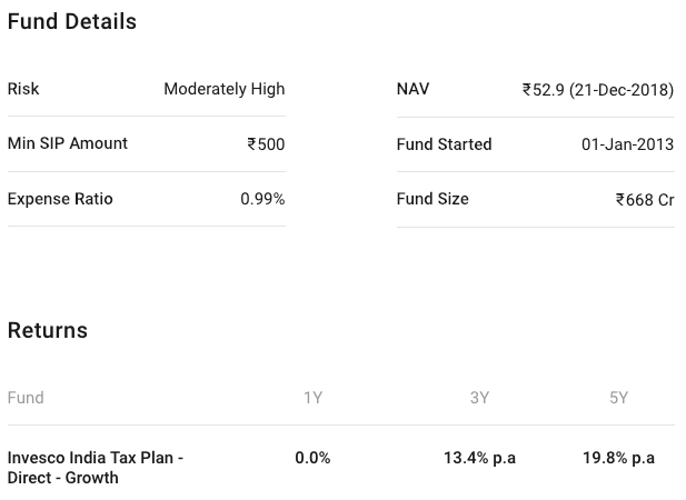 Indian Mutual Funds: 2018 Performance & 2019 Outlook