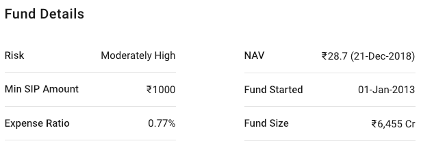 Indian Mutual Funds: 2018 Performance & 2019 Outlook