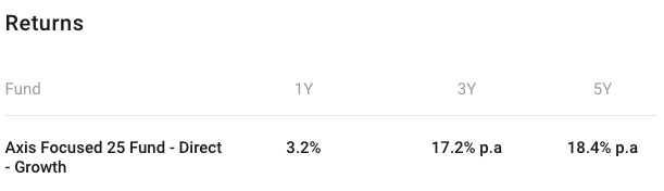 Indian Mutual Funds: 2018 Performance & 2019 Outlook