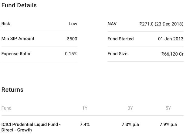 Indian Mutual Funds: 2018 Performance & 2019 Outlook