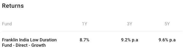 Indian Mutual Funds: 2018 Performance & 2019 Outlook
