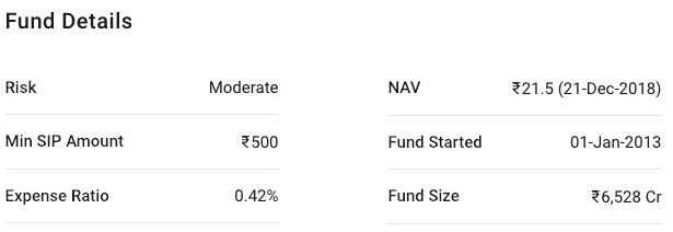 Indian Mutual Funds: 2018 Performance & 2019 Outlook
