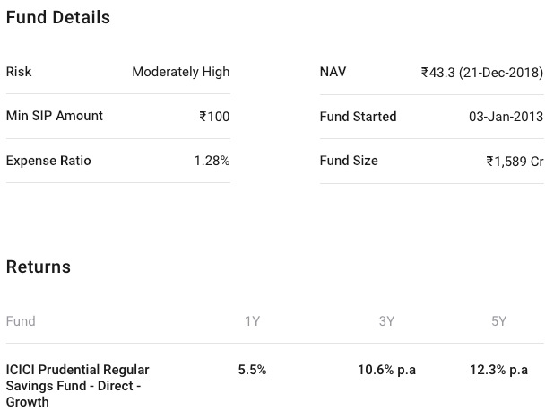 Indian Mutual Funds: 2018 Performance & 2019 Outlook