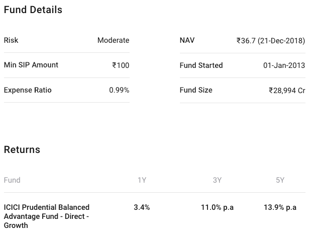Indian Mutual Funds: 2018 Performance & 2019 Outlook