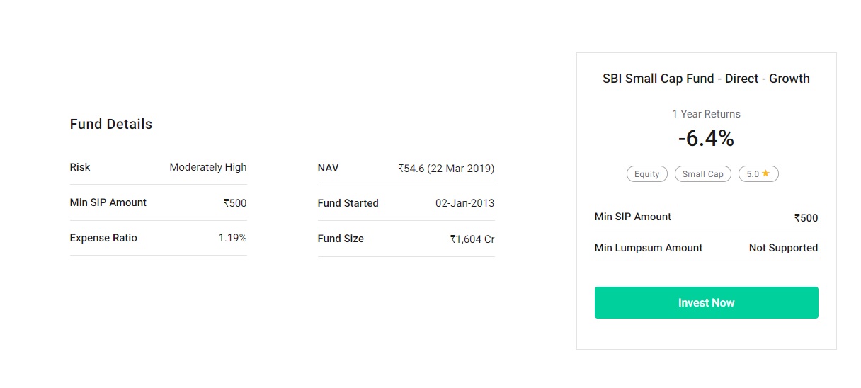 Real Estate Investment: Using Mutual Funds for Property Ownership