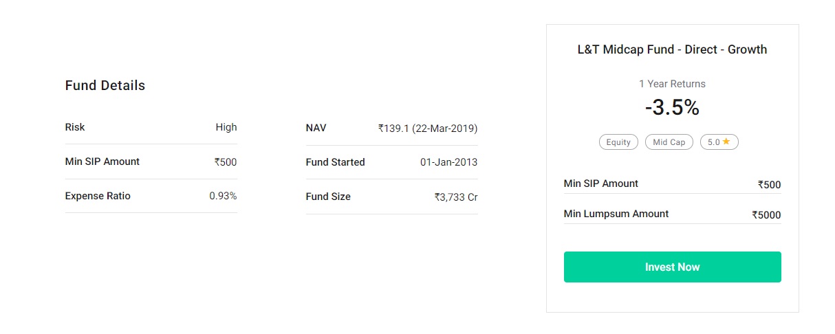 Real Estate Investment: Using Mutual Funds for Property Ownership