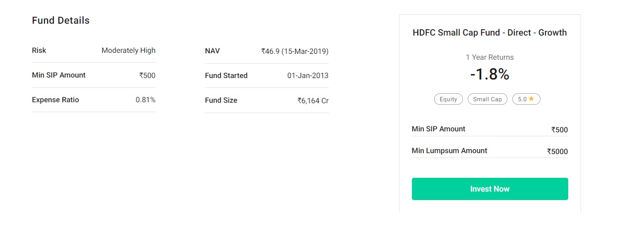 Mutual Funds vs. Fixed Deposits vs. Provident Fund: Long-Term Investment Growth (20 Years)
