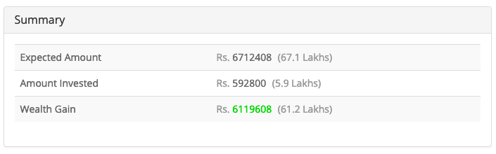 Secure Your Child s Future: Top Mutual Funds for Children in 2024