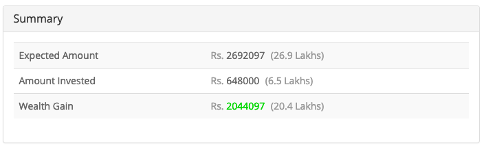 Secure Your Child s Future: Top Mutual Funds for Children in 2024