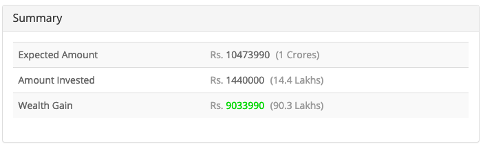 Secure Your Child s Future: Top Mutual Funds for Children in 2024