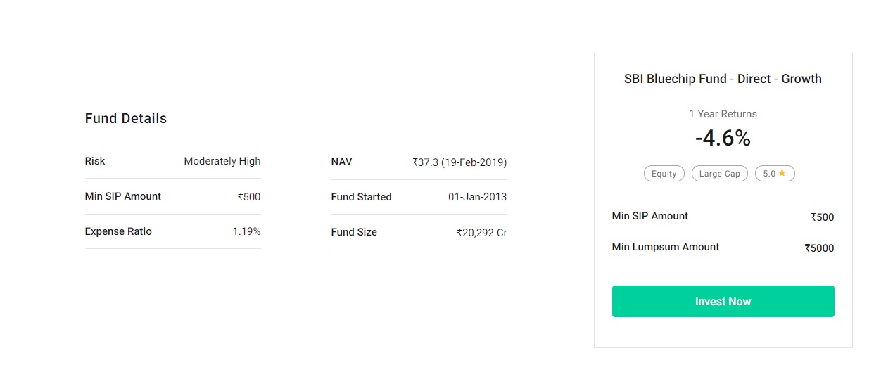 Secure Your Child s Future: Top Mutual Funds for Children in 2024