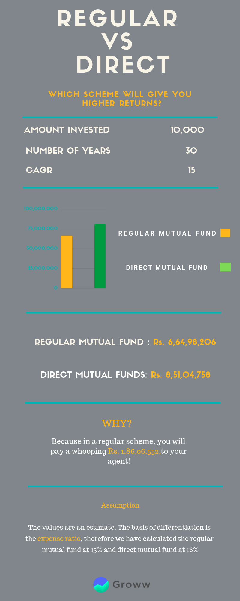Indiabulls Banking & PSU Debt Fund NFO Review: Income-Focused Investment (Closing May 9, 2019)