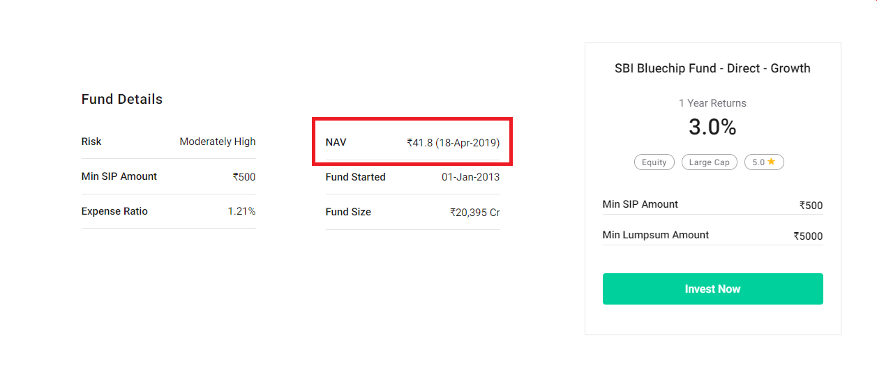 Understanding Roundoff in Mutual Funds: A Simple Explanation