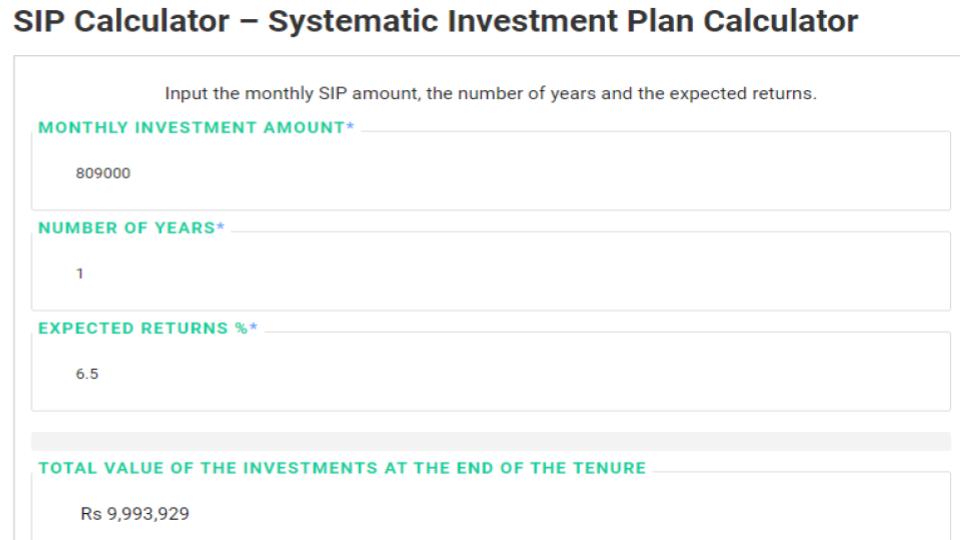 Calculate Your SIP: How Much to Invest for ₹1 Crore?