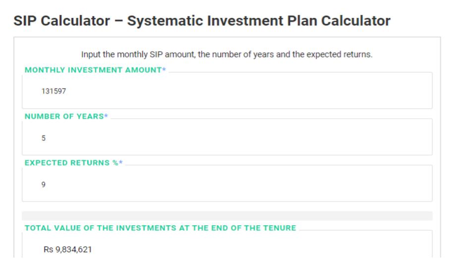Calculate Your SIP: How Much to Invest for ₹1 Crore?