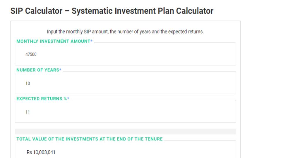 Calculate Your SIP: How Much to Invest for ₹1 Crore?