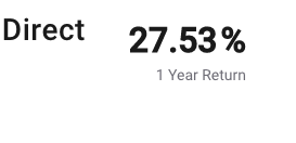 Smart Investing: Why High Returns Aren t Always the Best Indicator