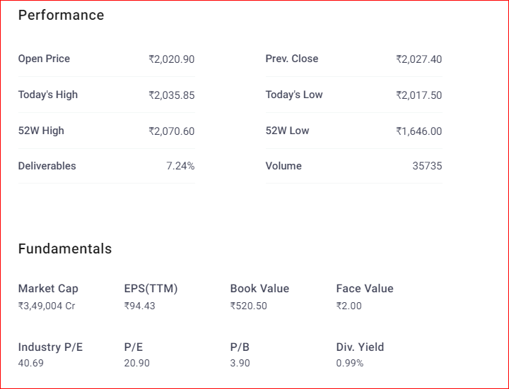 India s Top 25 Companies by Market Value (April 2019)