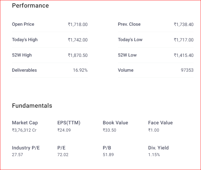India s Top 25 Companies by Market Value (April 2019)