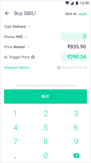 Mastering Stop Loss Orders on Groww: A Comprehensive Guide
