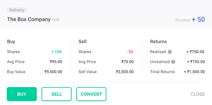 Groww Average Cost Calculation: Understanding Stock Holding Valuation