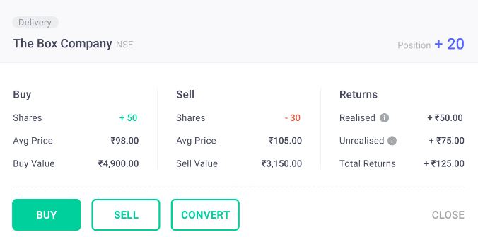 Groww Average Cost Calculation: Understanding Stock Holding Valuation