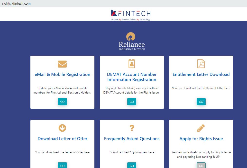 Reliance Industries Rights Issue (2020): Application Guide & Eligibility