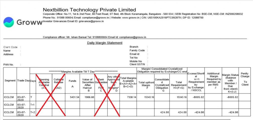 Understanding Your Daily Margin Statement: A Beginner s Guide