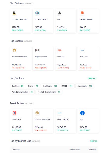 Groww Demat Account: A Simple Step-by-Step Guide