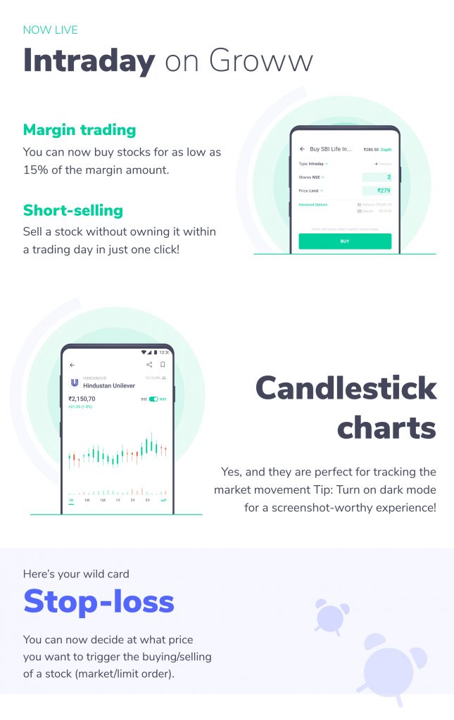 Intraday Trading on Groww: A Beginner s Guide