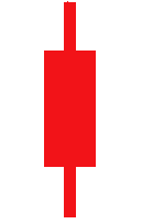 Mastering Stock Chart Analysis: A Comprehensive Guide for Investors