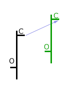 Mastering Stock Chart Analysis: A Comprehensive Guide for Investors