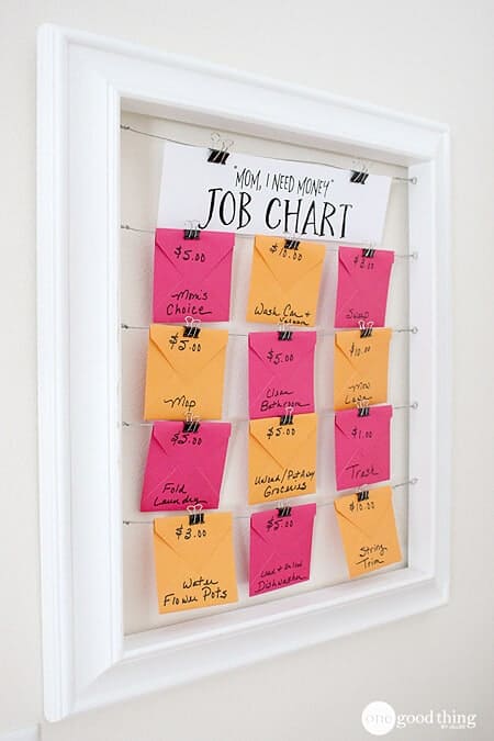Effective Chore Charts for Kids: Foster Responsibility & Family Harmony