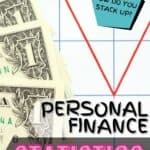 Millennial Personal Finance: Key Statistics & Trends (2024)