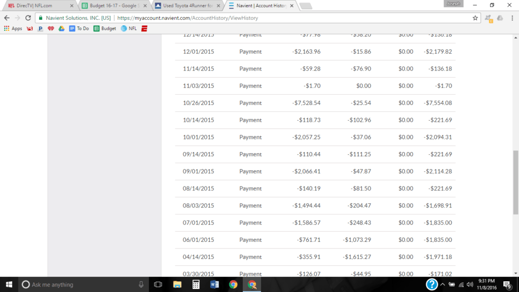 Student Loan Payoff Story: How One Couple Eliminated $68,000 in 3.15 Years