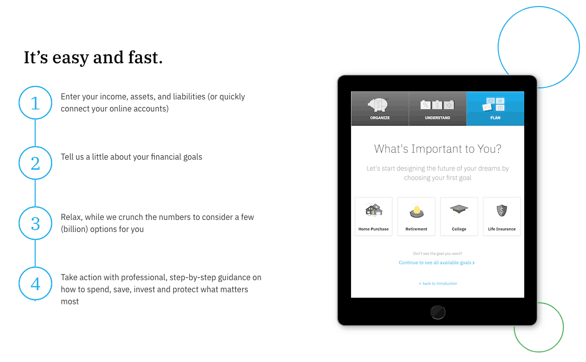5 Smart Financial Steps to Build Wealth