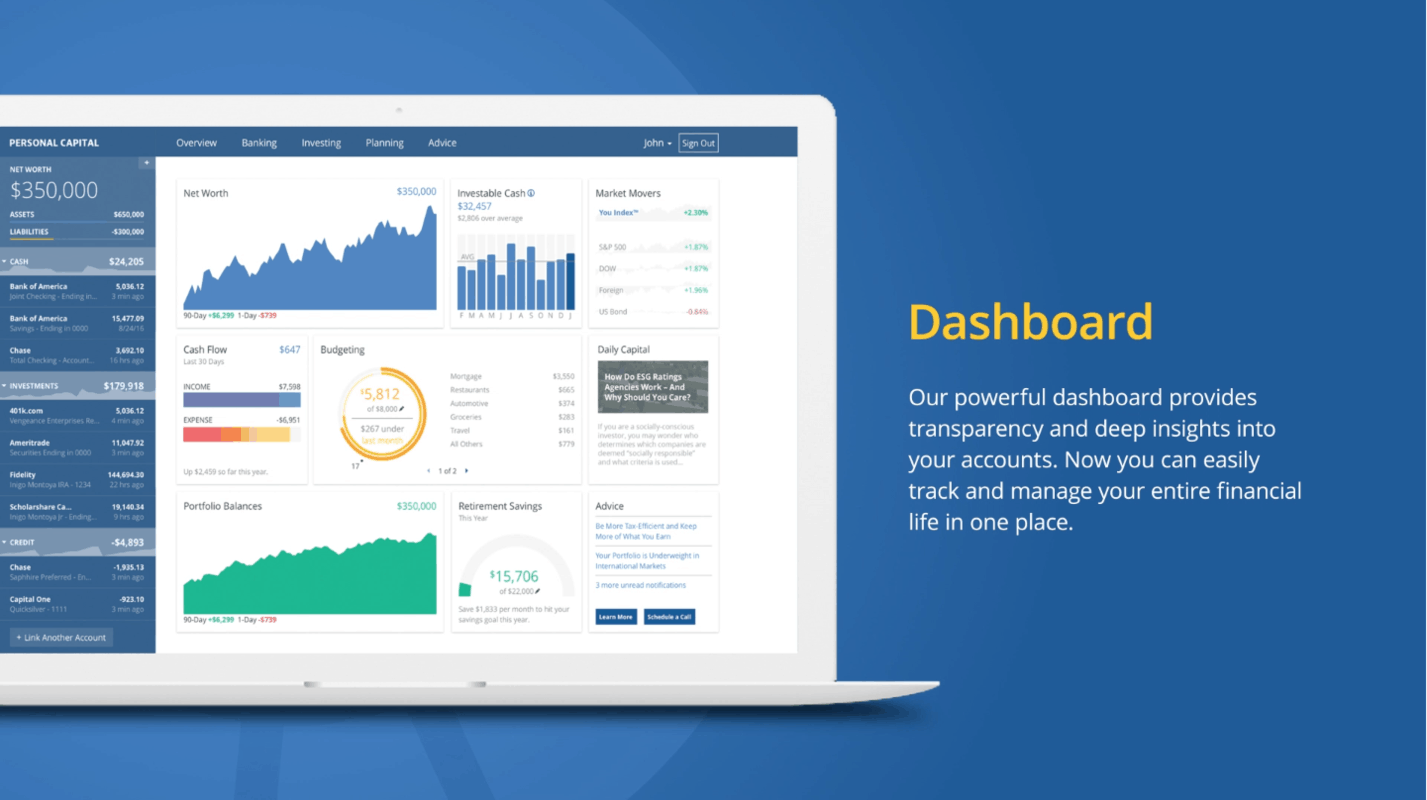 Personal Capital vs. Mint: Best Financial Apps for 2024