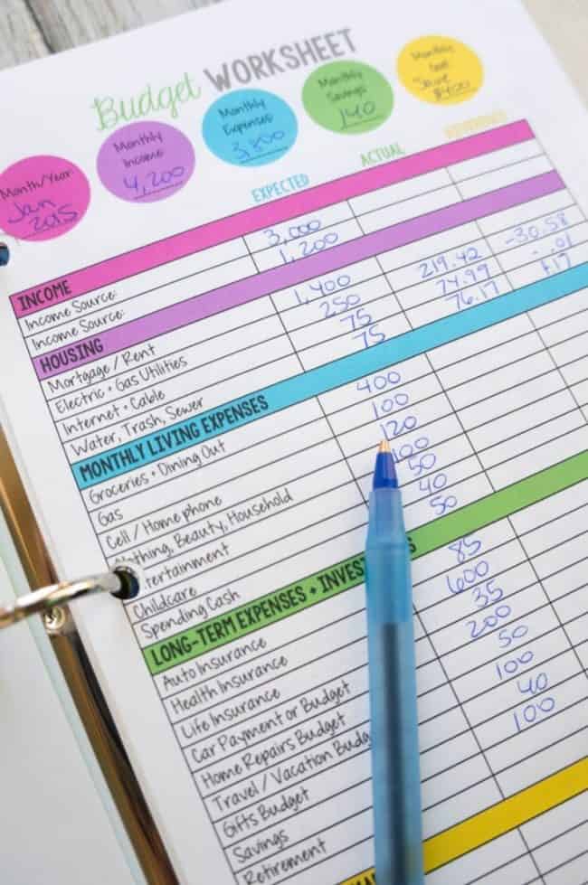Free Budget Printables: Track Expenses & Achieve Your Financial Goals