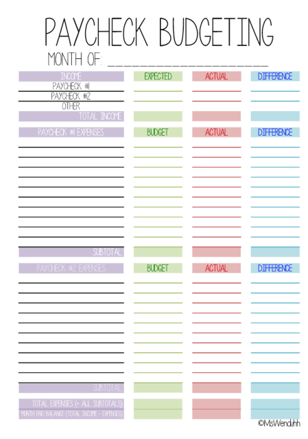 Free Budget Printables: Track Expenses & Achieve Your Financial Goals