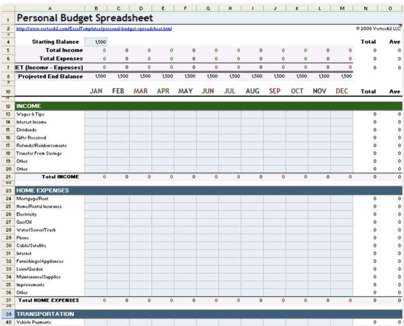 Free Budget Spreadsheets: Take Control of Your Finances
