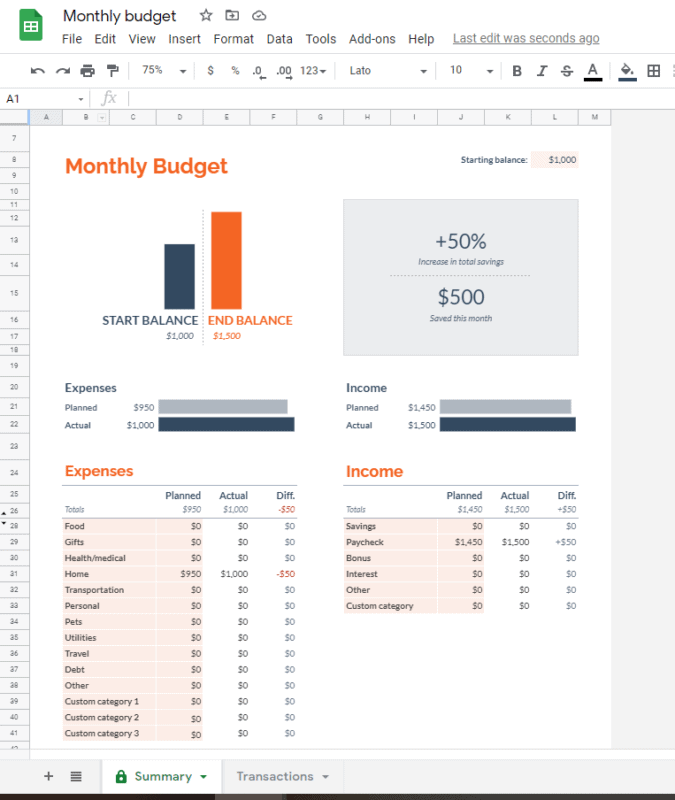 Free Budget Spreadsheets: Take Control of Your Finances